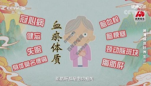 血瘀体质的易感疾病