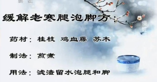 hjlhtpjf CCTV10健康之路视频20140110慢性病冬季养5 刘长信
