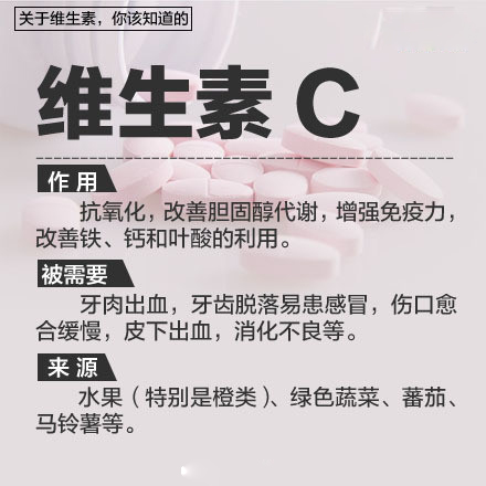 维e抗衰维d补钙 维生素的作用及功能知多少