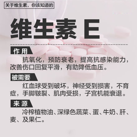 维e抗衰维d补钙 维生素的作用及功能知多少