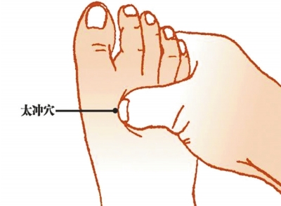 男性养生穴 3个穴位一碰就补肾强精(2)