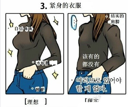 穿着的理想与现实 直戳女人的痛点