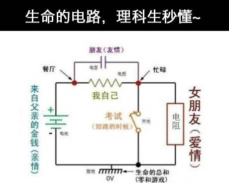 终于轮到我对他说出这句话