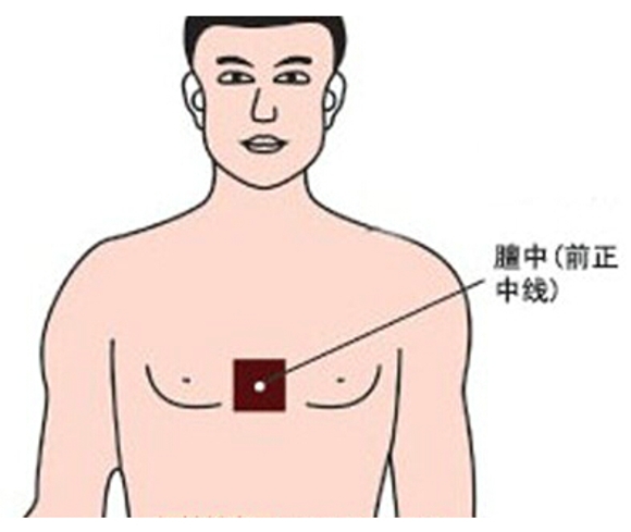 穴位按摩 按摩六个穴位增加性欲