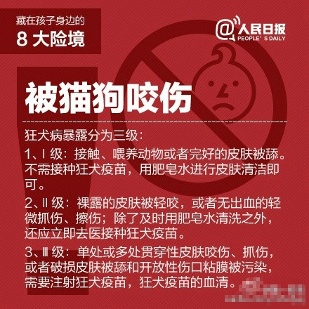 孩子烫伤怎么办 8大孩子身边的意外不得不防