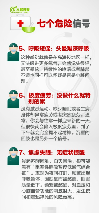 猝死前兆有哪些 你必知的9大恶习和7大信号