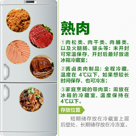 你真的会用冰箱吗 冰箱存放食物也有保质期