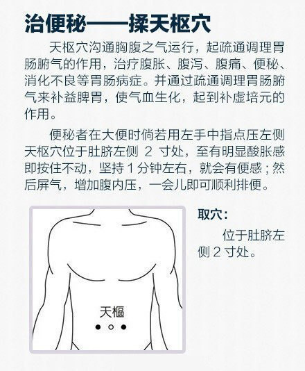 牢记！12个救命穴位危机时刻能保命