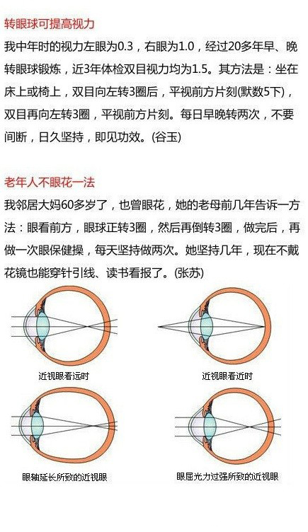 拒绝近视 中医教你近视眼怎么恢复