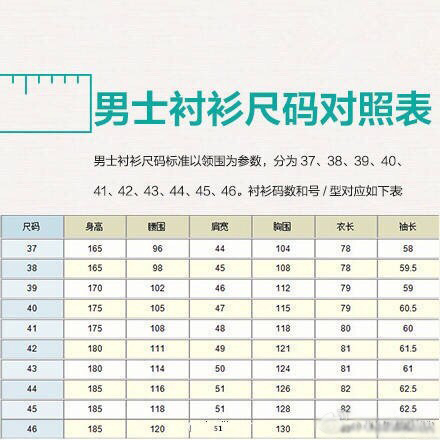 居家必备 最全最实用的服装尺码对照表