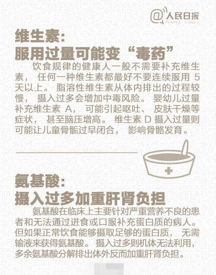 安全用药常识 分享你必知的16个用药常识