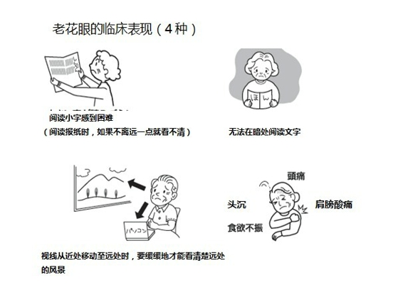 预防老花眼吃什么 预防老花眼的15种常见方法