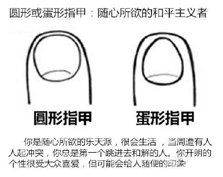 从指甲的形状看性格 你的说法准吗