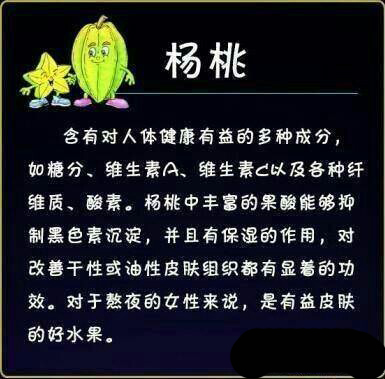 熬夜怎么恢复 这些水果拯救“熬夜”