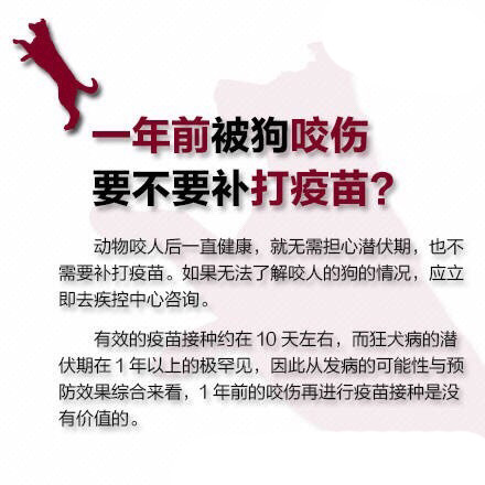 狂犬病是什么症状 被狗咬伤后该怎么急救