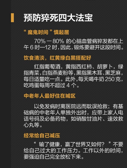 猝死有什么症状 了解预防猝死的四大法宝