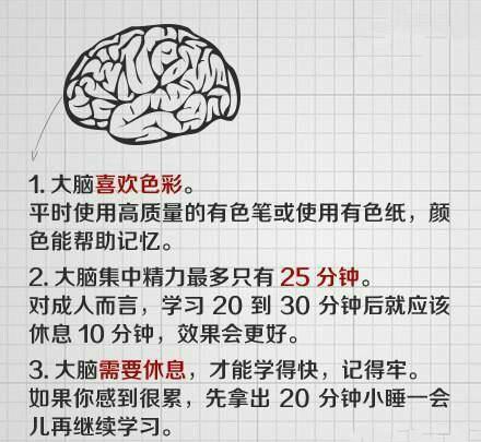 最强大脑是怎么训练的 25招练就最强大脑