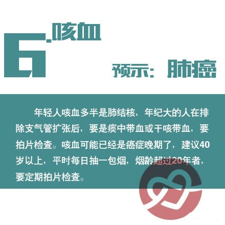 癌症的早期症状 警惕8种癌症早期症状