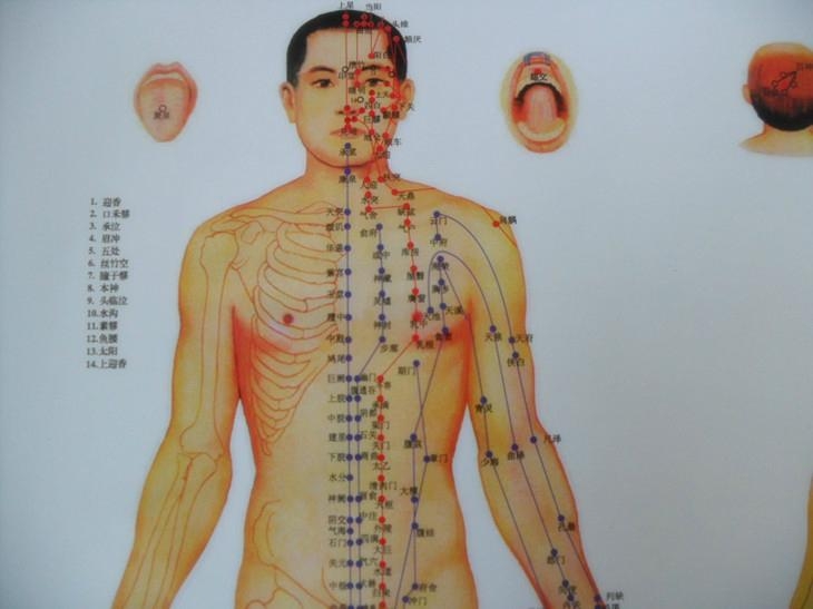 经络不通的症状 经络不通怎么办(2)