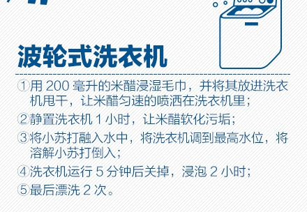 你真的会用洗衣机吗 了解洗衣机使用常识