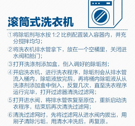 你真的会用洗衣机吗 了解洗衣机使用常识