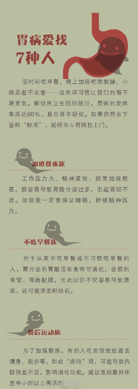 如何养胃治胃 了解哪些人易得胃病