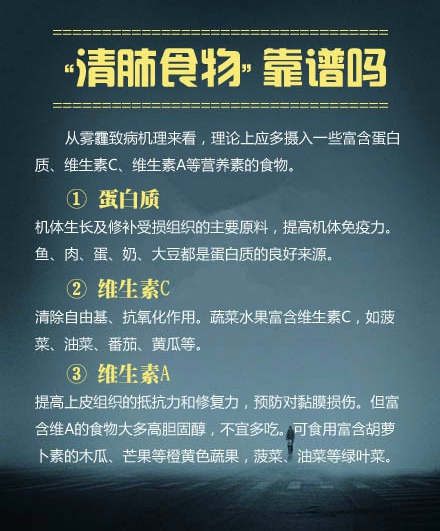 雾霾如何防护 关于雾霾你了解多少