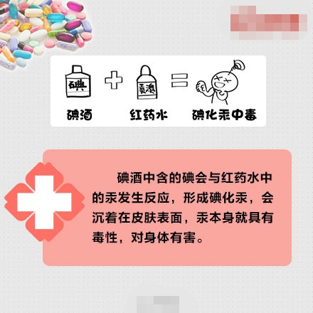 柚子不能和什么药一起吃 这些物品混用会致命