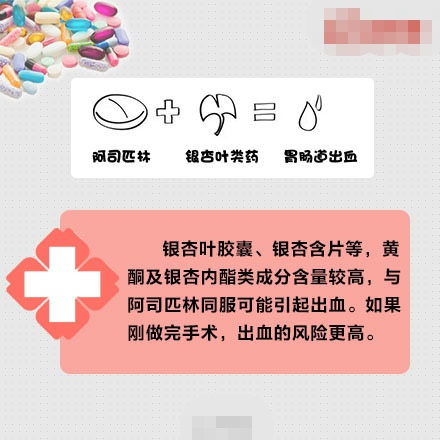 柚子不能和什么药一起吃 这些物品混用会致命