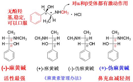 禁毒标语做麻黄碱生孩子不长屁眼 网友：太雷人(4)