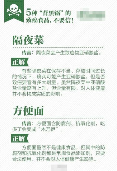 防癌抗癌知识大全 饮食均衡很重要