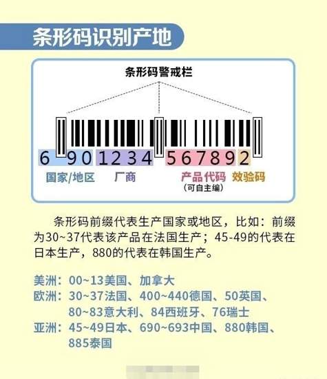 你懂你买的化妆品吗 如何选化妆品