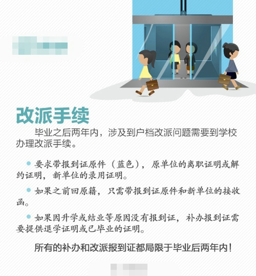 大学最后一个月必办的手续 报到证两个月内有效