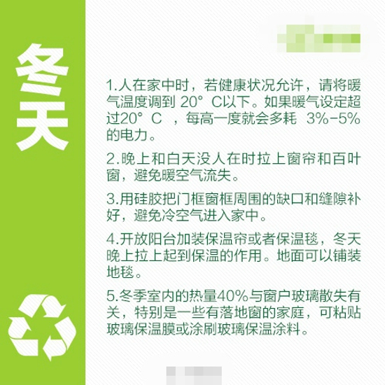 生活节能又省钱的小事 衣食住行怎么节约