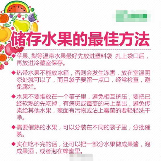 正确吃水果的方法 你真的会吃水果吗