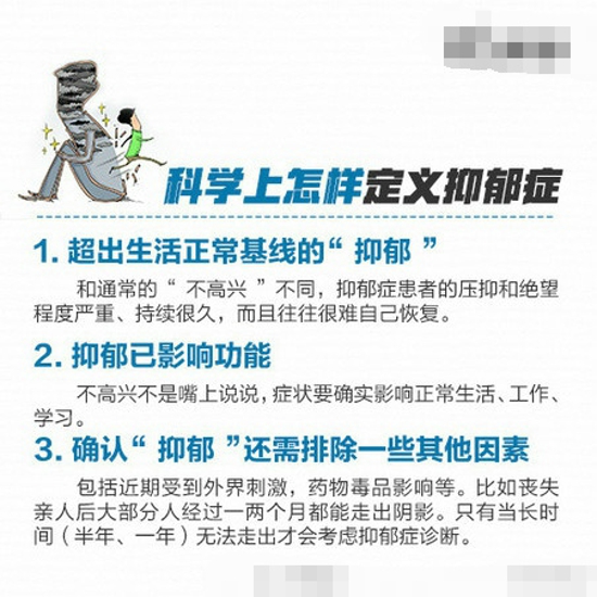 抑郁症的自我疗法 大学生抑郁症怎么办