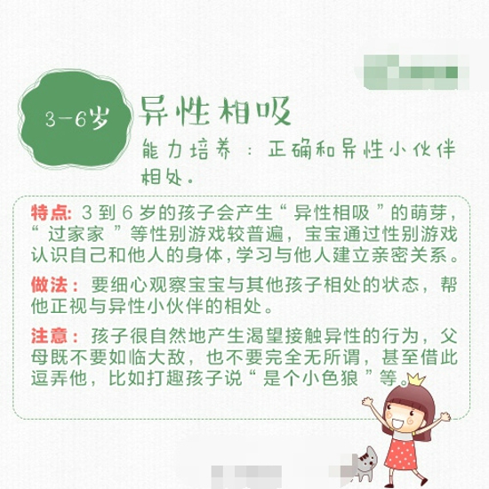 抓住孩子的敏感期 家长要注意什么问题呢