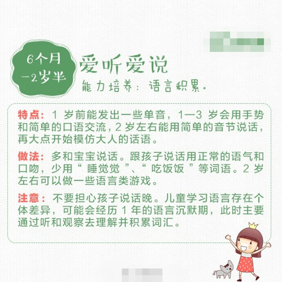 抓住孩子的敏感期 家长要注意什么问题呢