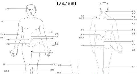 司机坐久了腰疼怎么办